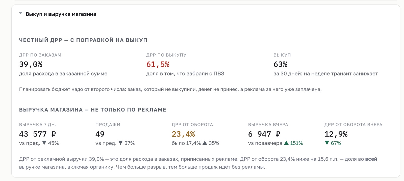Разбор рекламы ассистентом